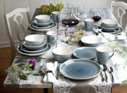 Різновиди столового посуду та корисні поради щодо його вибору
